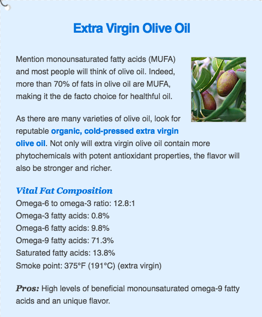 olive oil fat profile 