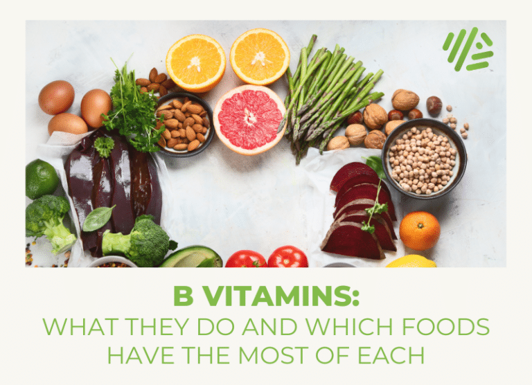 B Vitamin Basics Food Sources for Each B Vitamin Gene Food