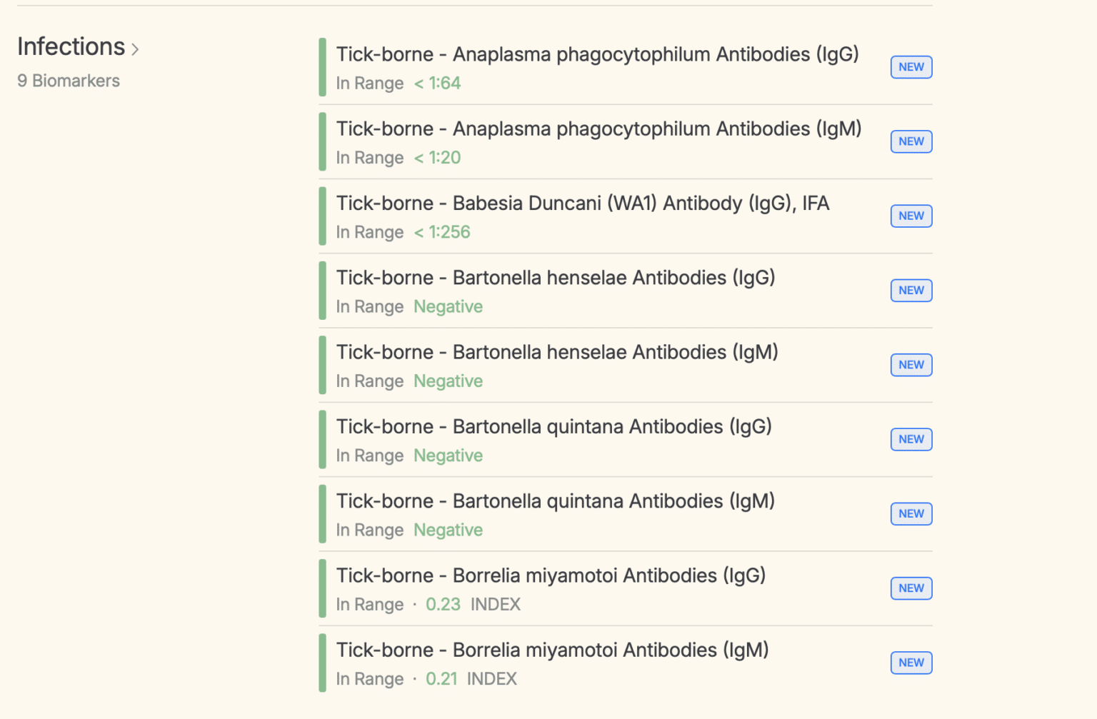 Function 100 Lab Test I Tried Function Health: Here is What I Learned from 100+ Tests - Gene Food